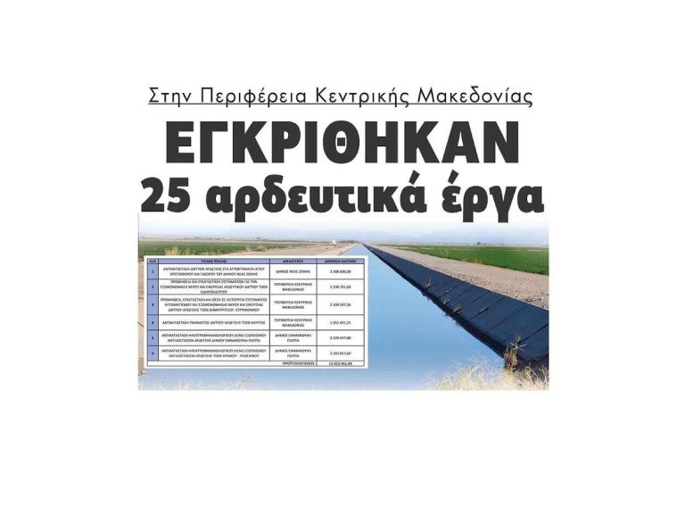Στην Περιφέρεια Κεντρικής Μακεδονίας: Εγκρίθηκαν 25 αρδευτικά έργα!