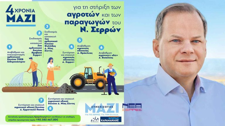 Κώστας Καραμανλής: 192.582.467€ για τη στήριξη των αγροτών στο Νομό Σερρών